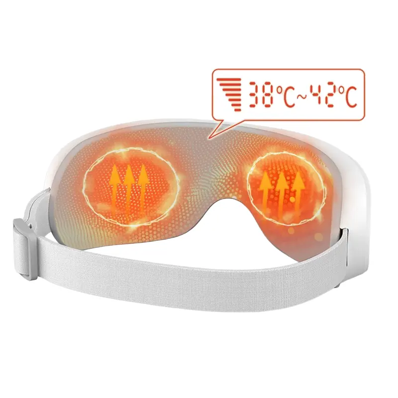 Eye Massage Device